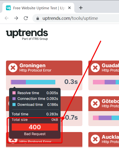 https://www.uptrends.com/tools/uptime 显示 400 Bad Request