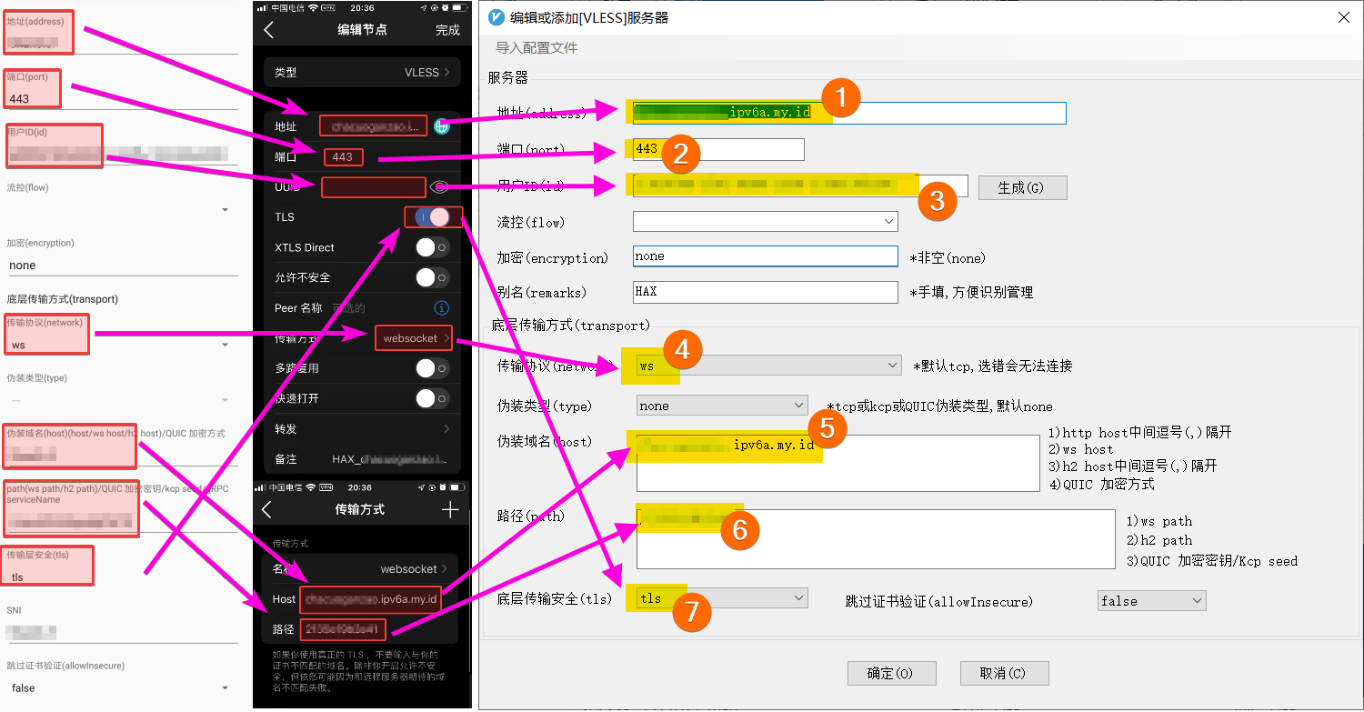 v2ray客户端参数对应关系图